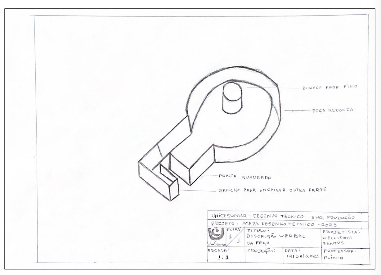 Sketch Based on the Description of the Tool