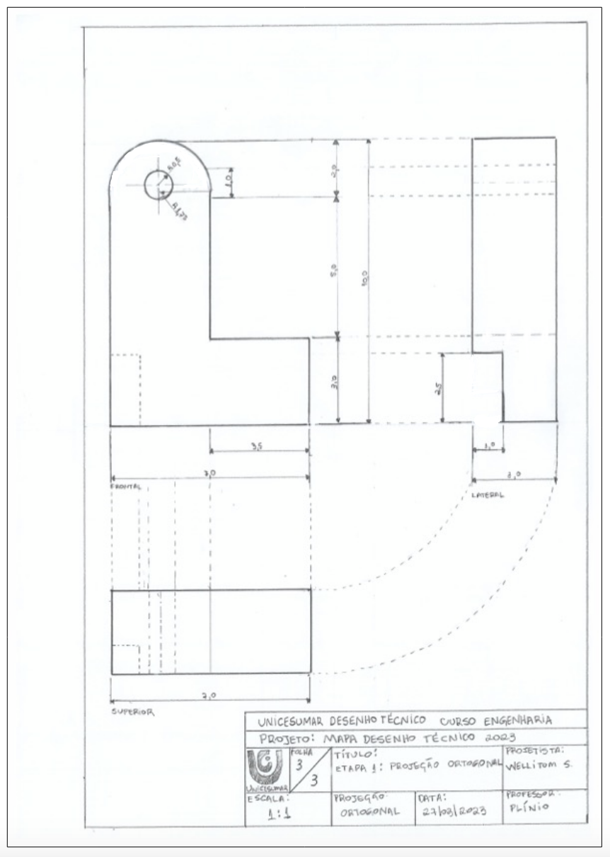 orthogonal projection