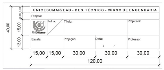 Figure 6 - Legend/stamp model for the A3 sheet in step 3